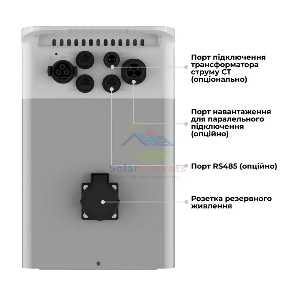Зарядна станція Deye SUN-BK250-18L SUN-BK250-18L фото