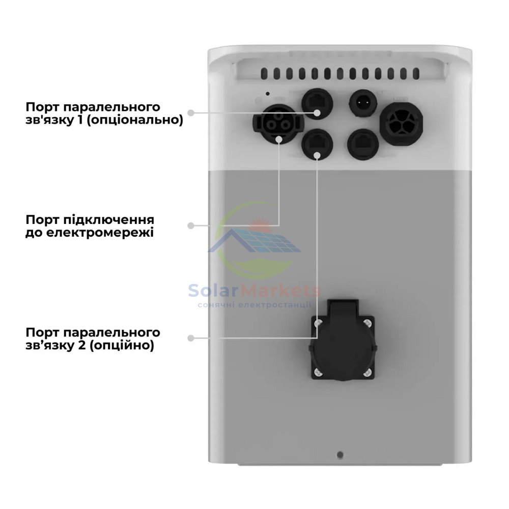Зарядна станція Deye SUN-BK250-18L SUN-BK250-18L фото