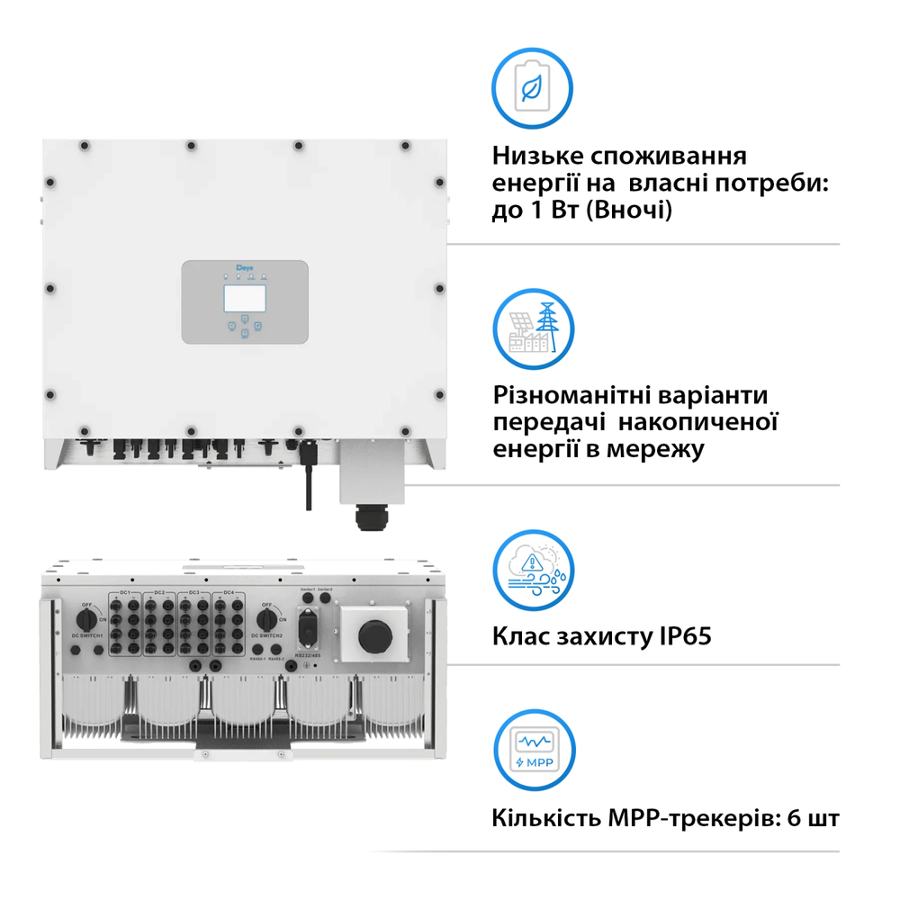 Сетевой инвертор DEYE SUN-110K-G03 110KW Трехфазный 380V/50hz SUN-110K-G03 фото