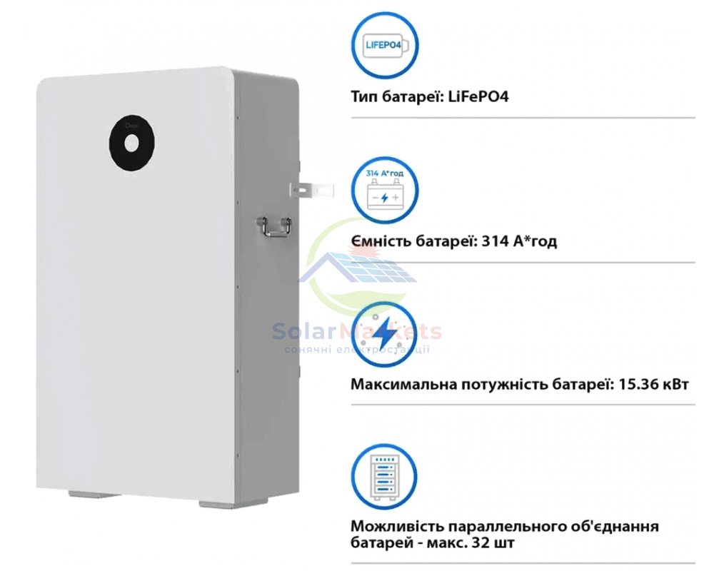 Аккумулятор Deye SE-F16 Max-H 16 кВт 51,2 В LV Heating SE-F16-Max-H-16 фото