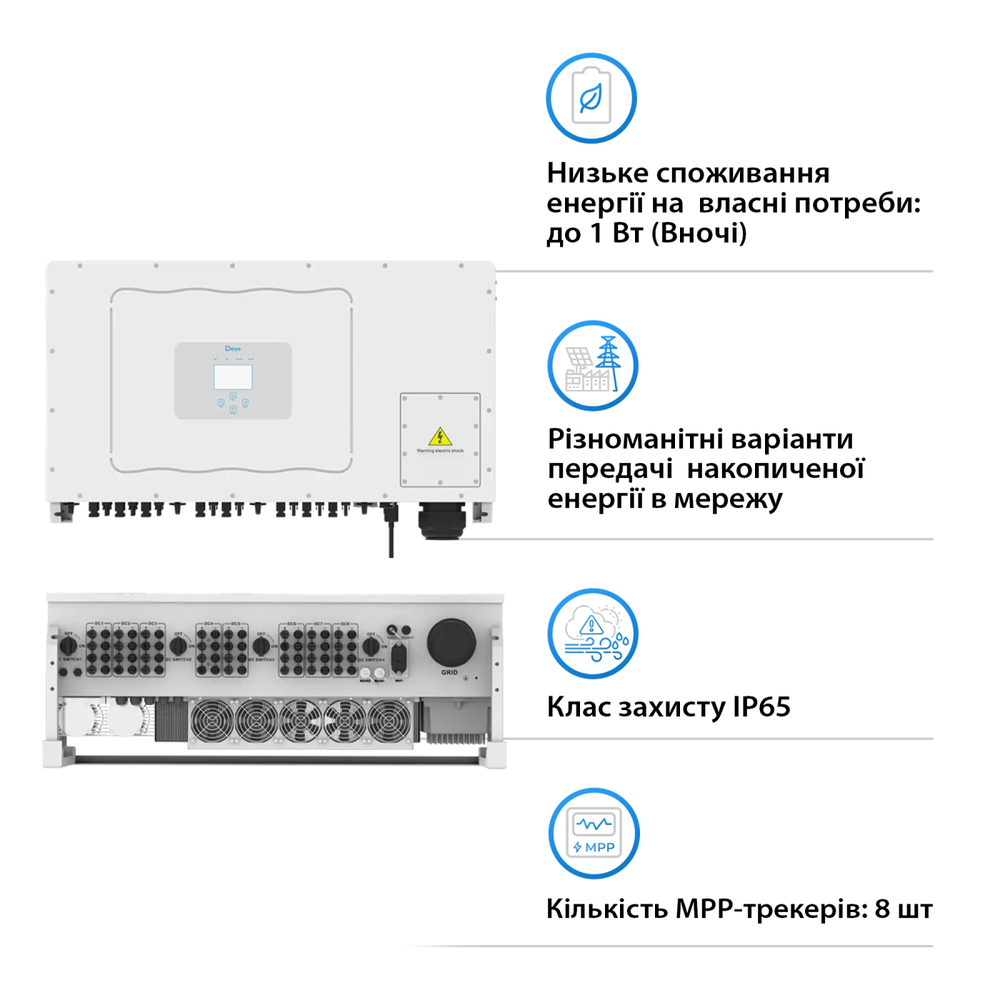 Сетевой инвертор DEYE SUN-120K-G01P3-EU 120KW Трехфазный 380V/50hz SUN-120K-G01P3-EU фото