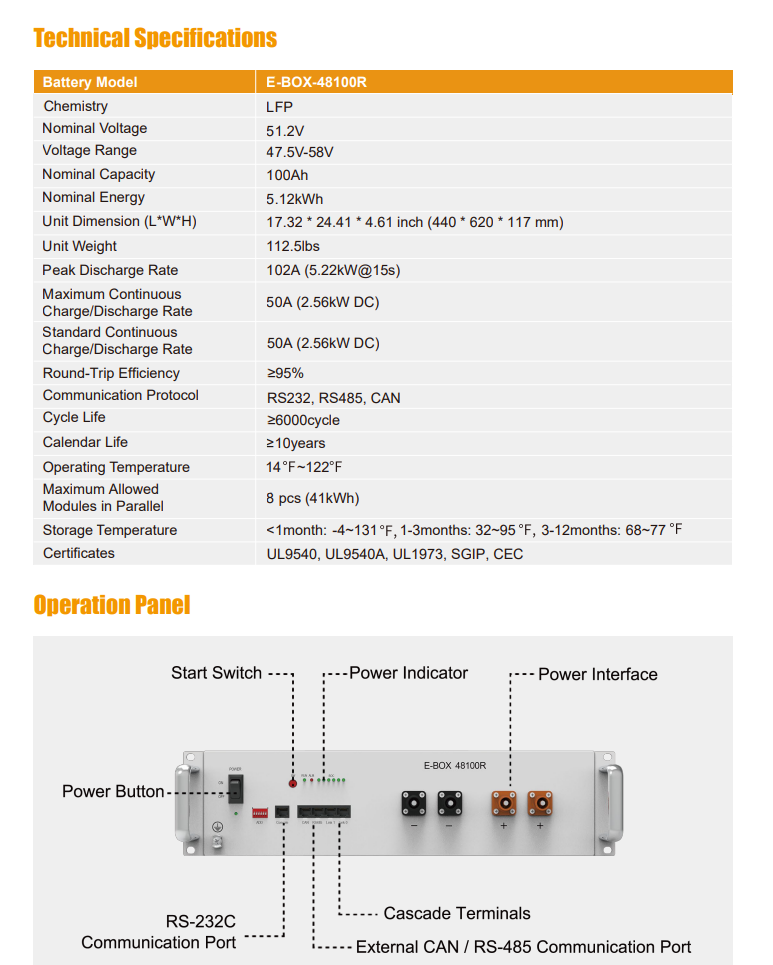 PYTES E-BOX-48100R E-BOX-48100R фото