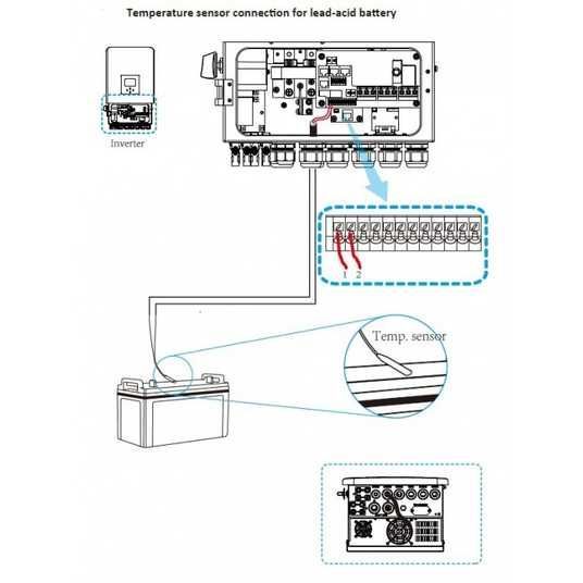 Купить Гибридный инвертор Deye SUN-6K-SG05LP1-EU-AM2-Р в интернет