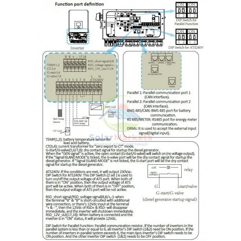 Deye SUN 6K SG05LP1 EU AM2 deye-sun-6k-sg05lp1-eu-am2