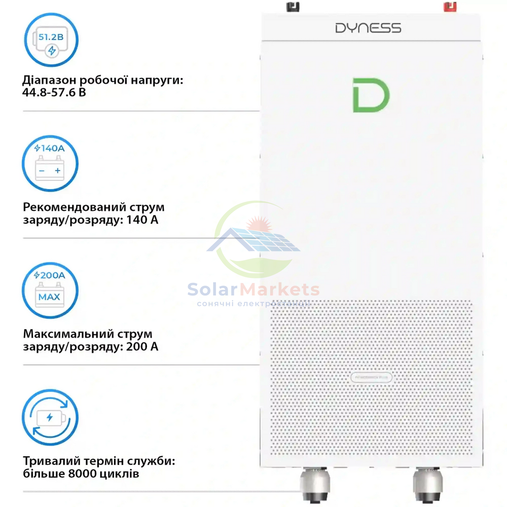 Акумуляторний модуль Dyness PowerBrick Plus 51.2V 314Ah 16.07kWh (PowerBrickPlus) dyness-powerbrick-plus фото