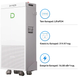 Акумуляторний модуль Dyness PowerBrick Plus 51.2V 314Ah 16.07kWh (PowerBrickPlus) dyness-powerbrick-plus фото 3