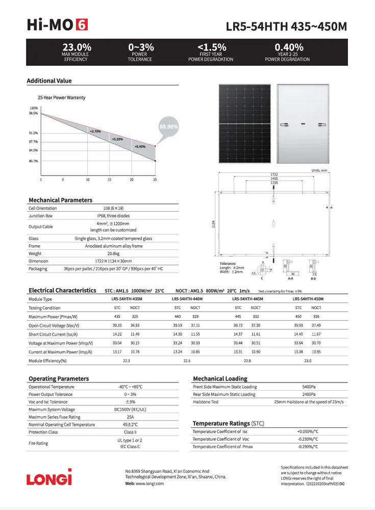 Монокристалічна сонячна панель Longi Solar LR5-54HTH-435M black frame  LR5-54HTH-435M фото