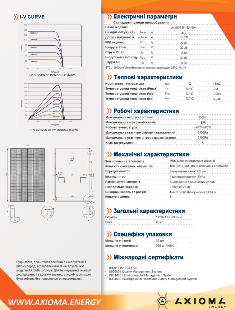 Солнечная батарея AXIOMA energy N-TYPE AXM108-16-182-440N 440Вт AXM108-16-182-440N фото