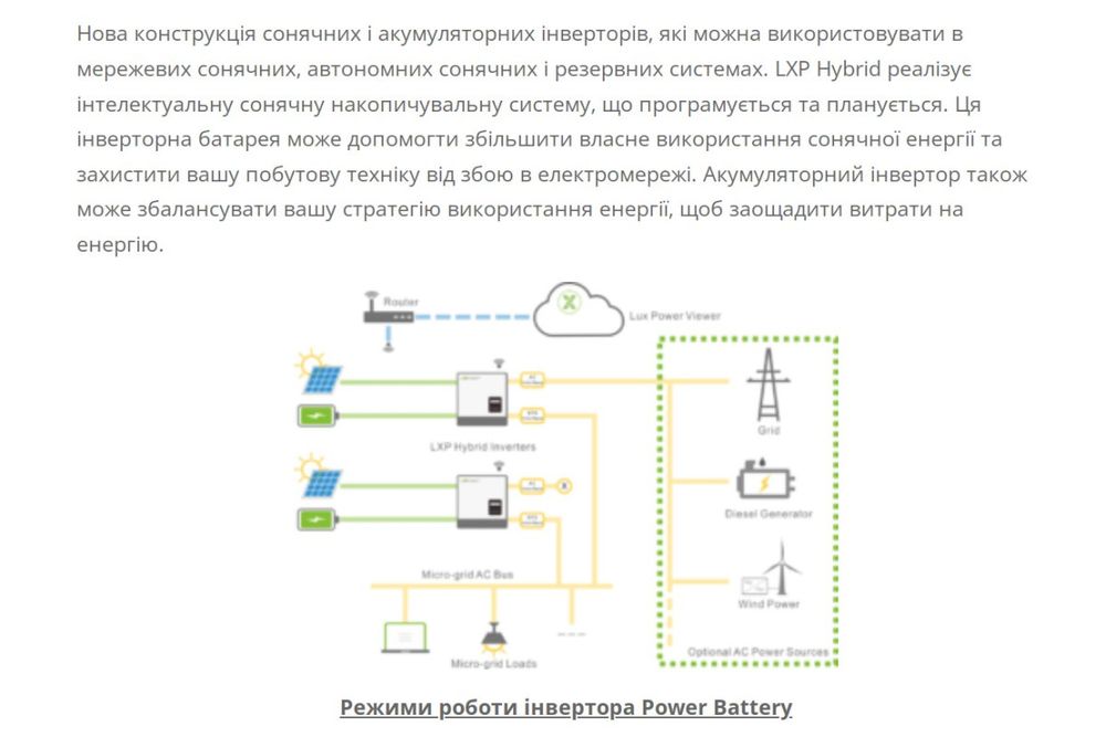 Гібридний інвертор LuxPower LXP LB-12K Hybrid 105722 фото