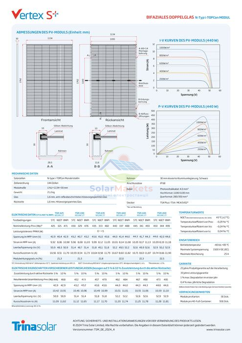 Солнечная панель Trina Vertex S+ 445W TSM-NEG9RC.27 Bifacial Glass-Glass Full Black 445w-tsm-neg9rc.27 фото