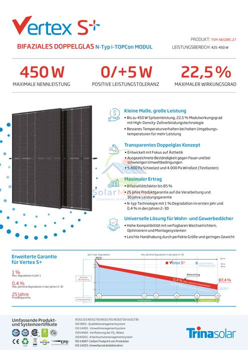 Солнечная панель Trina Vertex S+ 445W TSM-NEG9RC.27 Bifacial Glass-Glass Full Black 445w-tsm-neg9rc.27 фото
