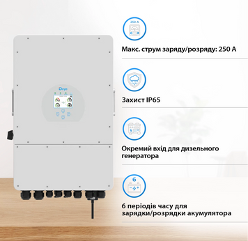 Гибридный инвертор DEYE SUN-12K-SG02LP1-EU-AM3 SUN-12K-SG02LP1-EU-AM3 фото