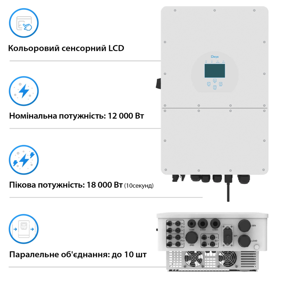 Гибридный инвертор DEYE SUN-12K-SG01HP3-EU-AM2 SUN-12K-SG01HP3-EU-AM2 фото